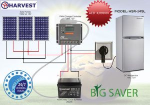 Big Saver 145L: Al Taaraf group (Solar Division)