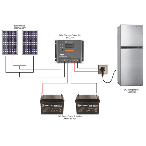 top-freezer-double-door-product-2-compressor