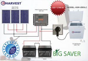 PWM Charge Controller: Al Taaraf group (Solar Division)